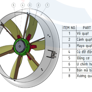Quạt hướng trục  TOMEXCO AFA.100-06