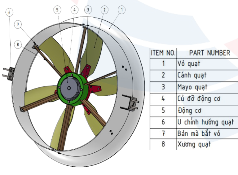 Quạt hướng trục  TOMEXCO AFA.100-06