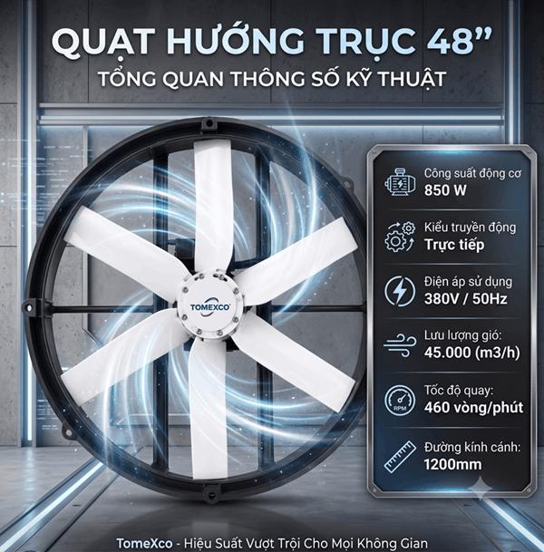 Quạt hướng trục 48"